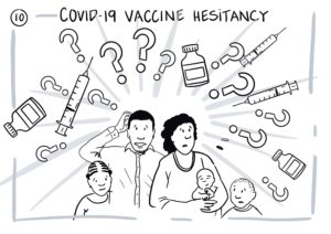 COVID-19 Vaccine Hesitancy: A family surrounded by question marks, syringes, and vaccine vials. Dad is scratching his head, Mom is holding a baby.